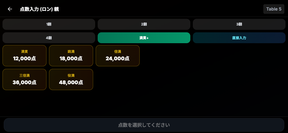 スマホ 得点入力画面