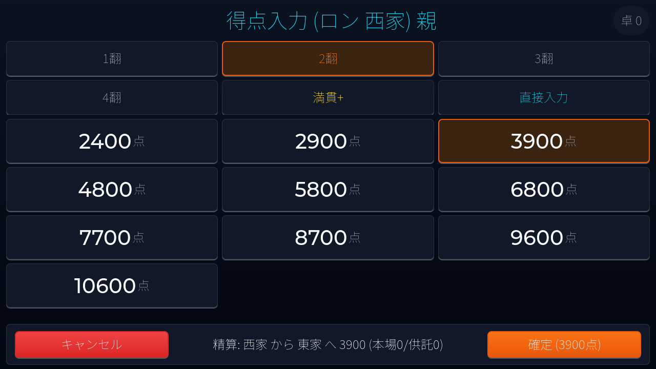 得点入力画面（巨大テンキー）